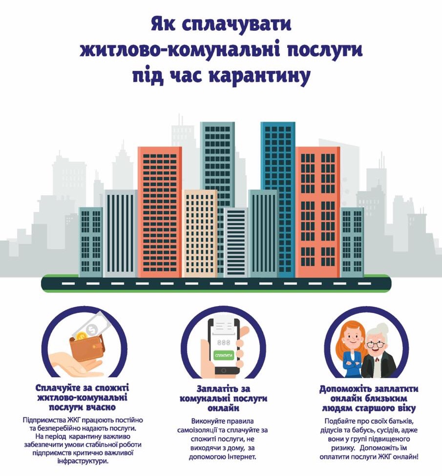 Оплата комунальних послуг